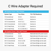 TQ1 Smart Thermostat - Black