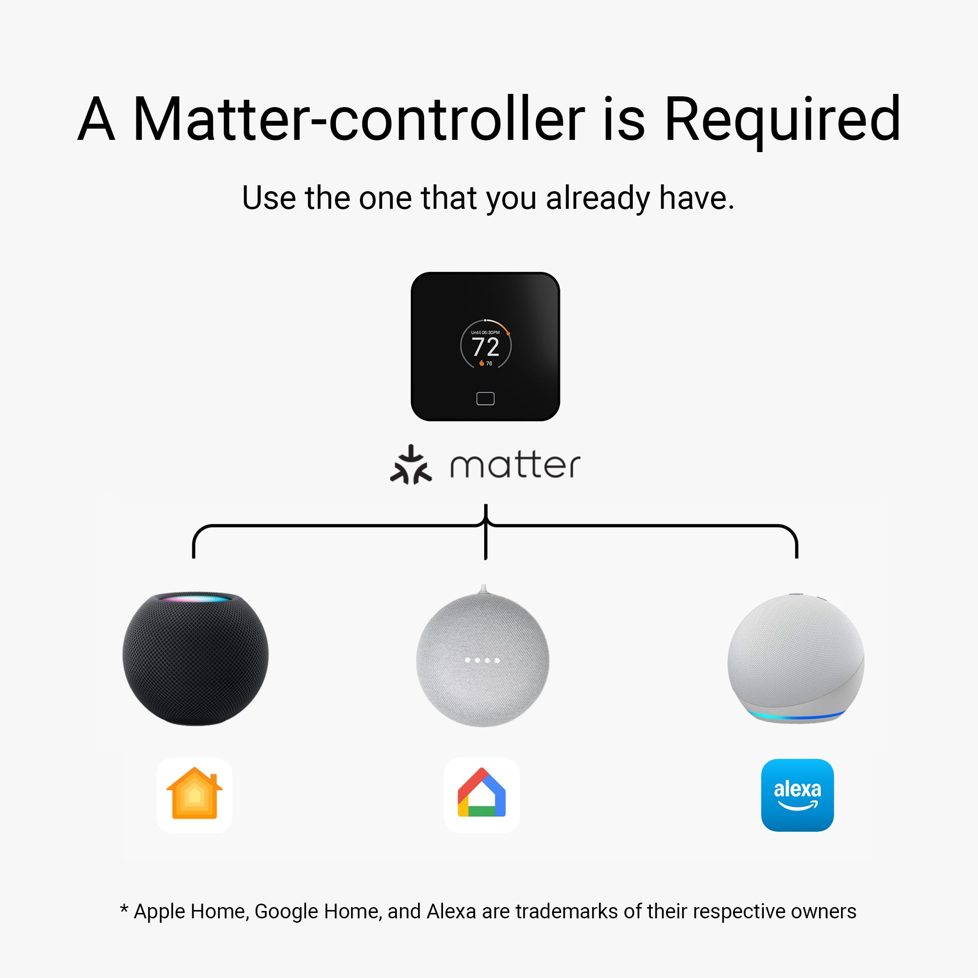 TQ1 Smart Thermostat - Black