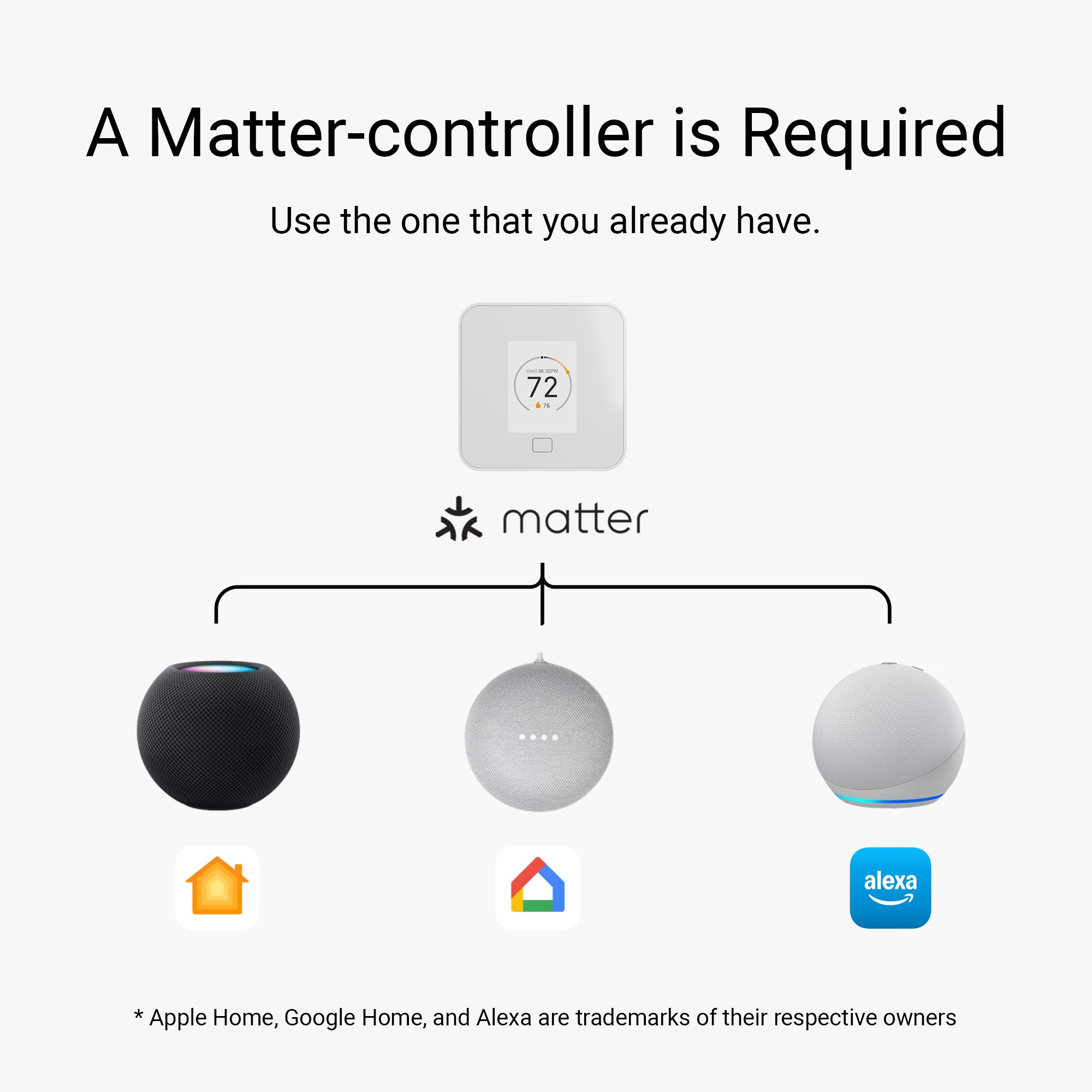 TQ1 Smart Thermostat - White