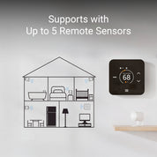 TQX Smart Thermostat