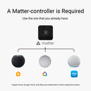 TQX Smart Thermostat