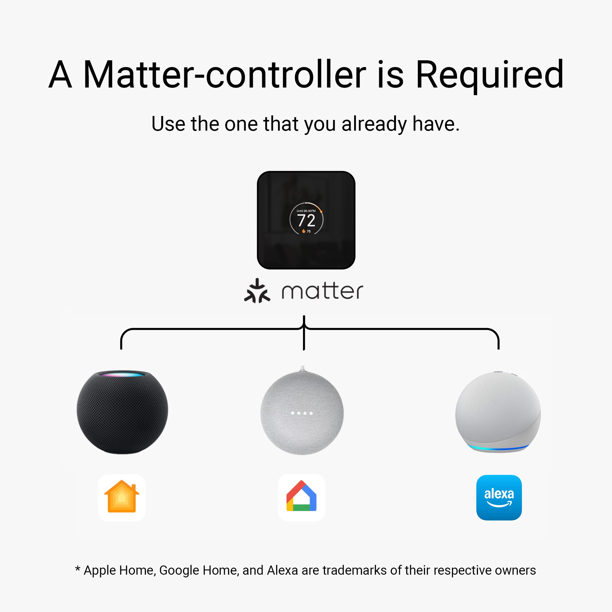 TQX Smart Thermostat